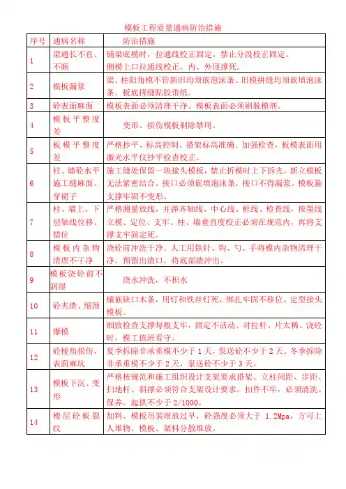 模板工程质量通病防治措施