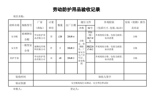 劳动防护用品验收记录表