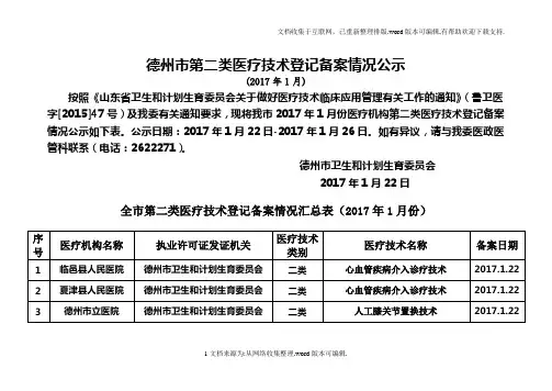德州第二类医疗技术登记备案情况公示