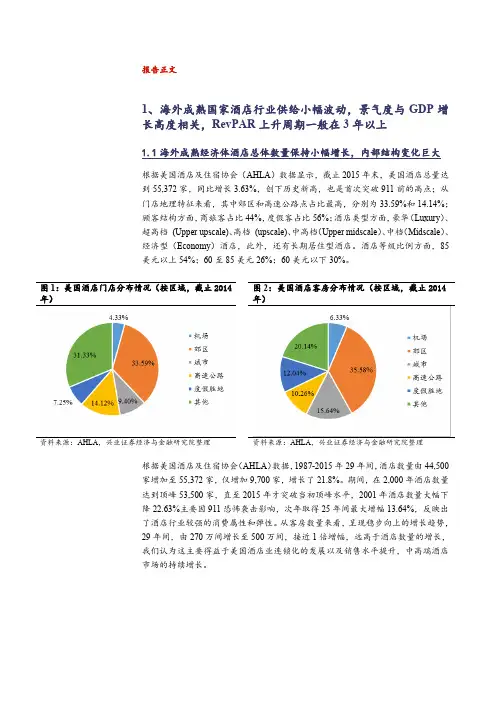 2018年酒店行业深度研究报告