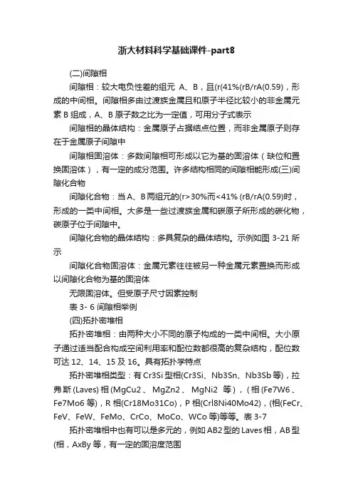 浙大材料科学基础课件-part8