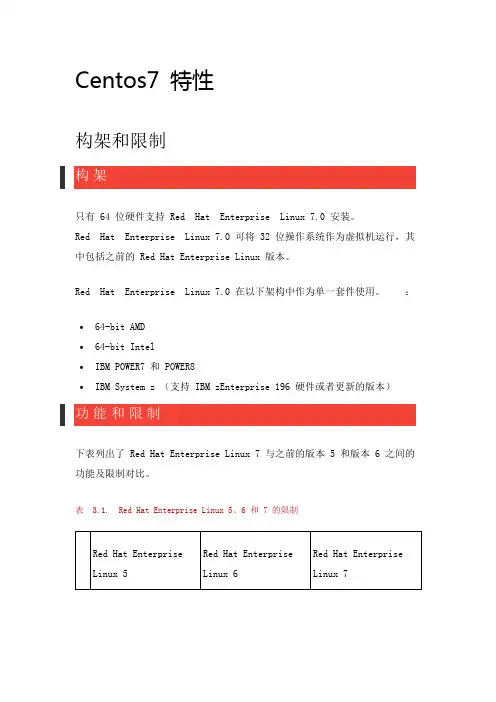 centos7新特性以及与centos6的差异