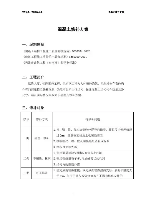 混凝土修补方案