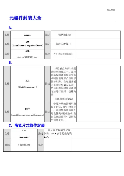元器件封装大全
