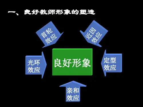 教师礼仪和形象PPT课件