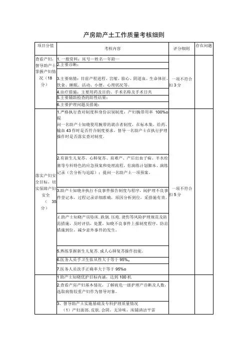 产房助产士工作质量考核细则
