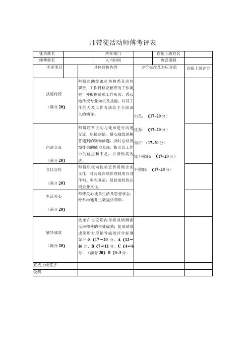 师带徒活动师傅考评表