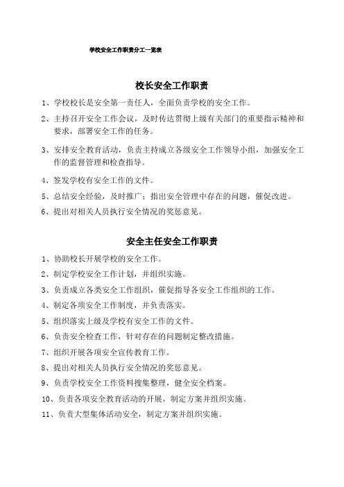 学校安全工作职责分工