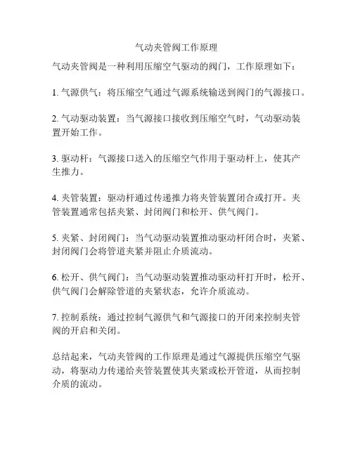 气动夹管阀工作原理