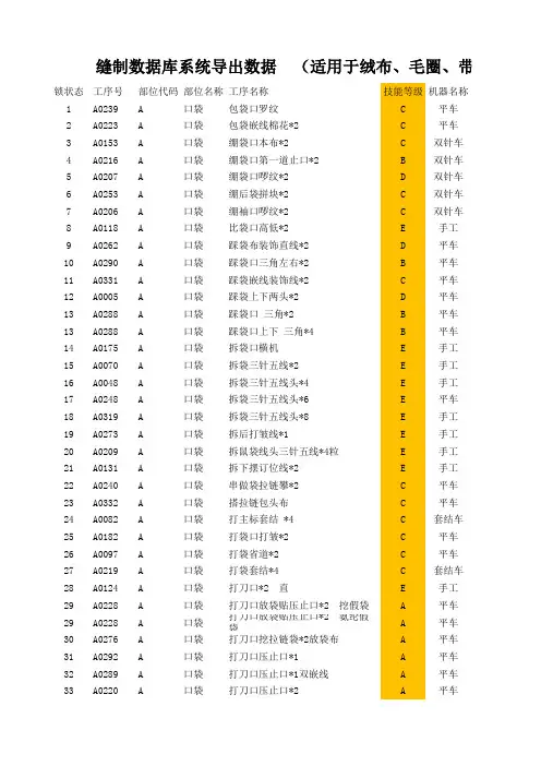 服装系统工序工时数据库
