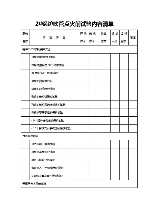 锅炉吹管点火前试验安排表