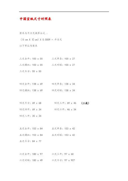 中国宣纸尺寸对照表格