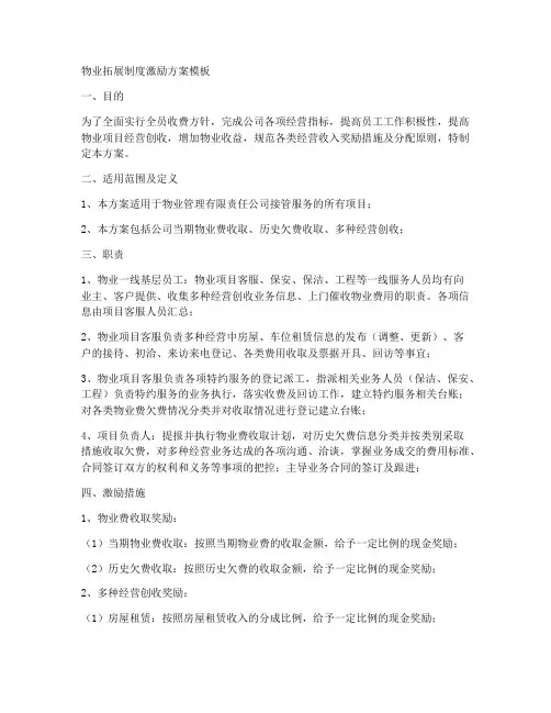 物业拓展制度激励方案模板