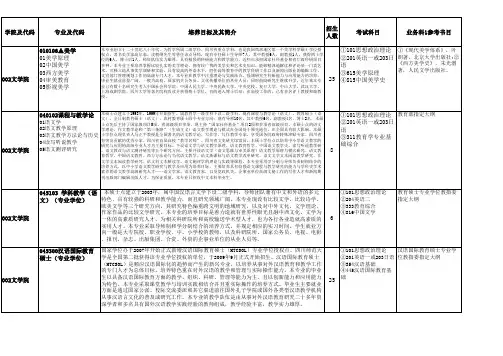 四川师范大学考研书目及科目