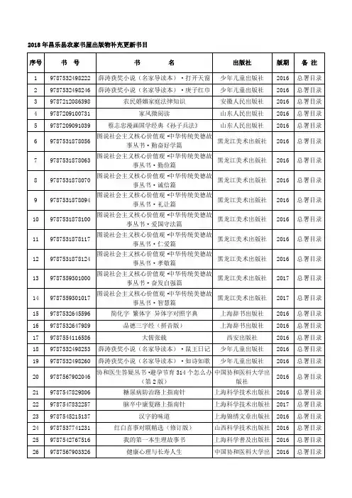 2018年昌乐县农家书屋出版物补充更新书目