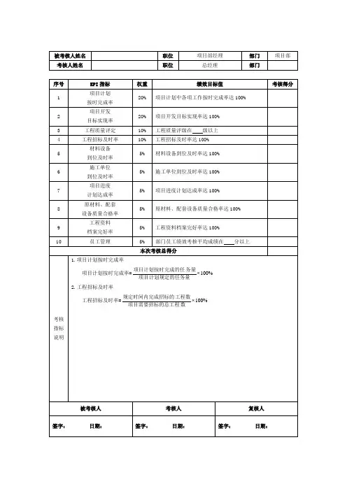 项目部经理绩效考核指标量表