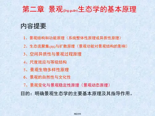 生态景观学第2章
