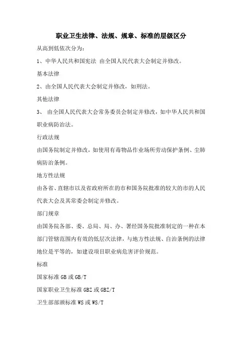 职业卫生法律、法规、规章、标准的层级区分