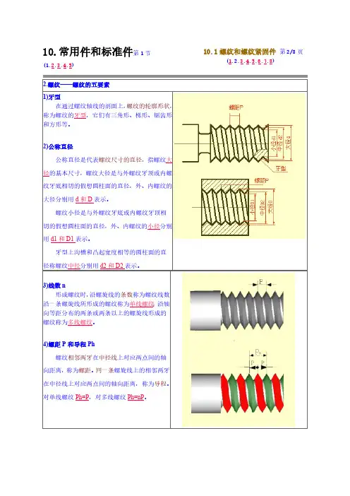 常用标准件与紧固件画法及资料