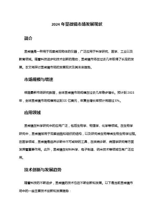 2024年显微镜市场发展现状