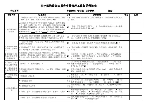 医疗机构传染病报告质量管理工作督导考核表