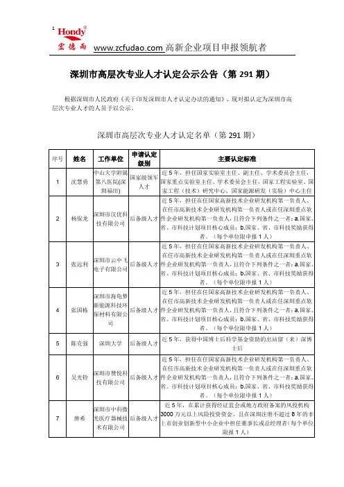 深圳市高层次专业人才认定公示公告(第291期)