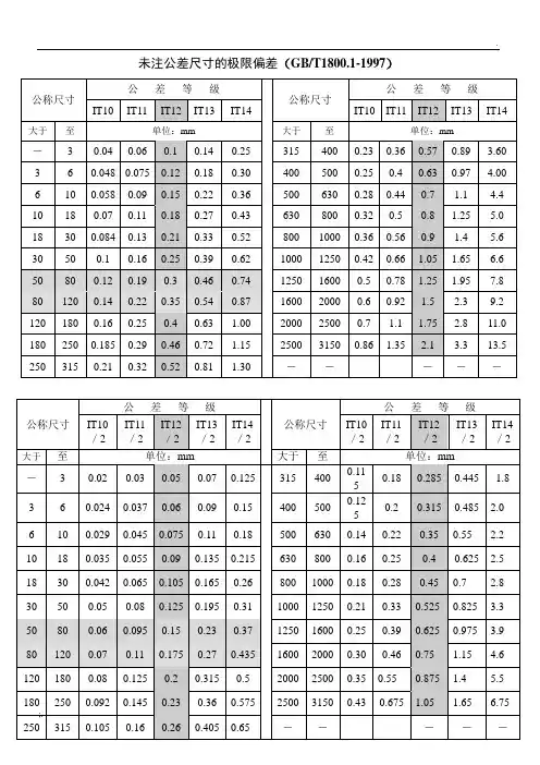 未注公差的直径尺寸公差