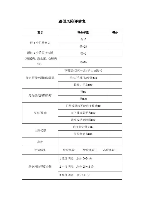 跌倒风险评估表
