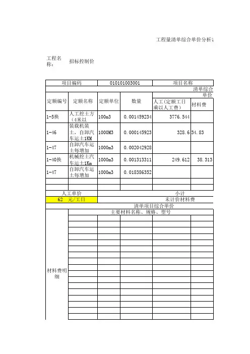 工程量清单综合单价分析表招标控制价