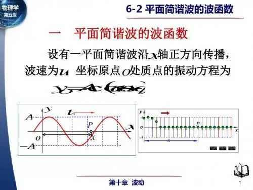 大学物理平面简谐波的波函数精选精品文档