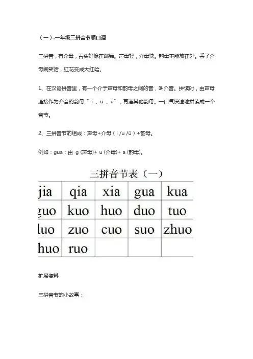 一年级三拼音节顺口溜