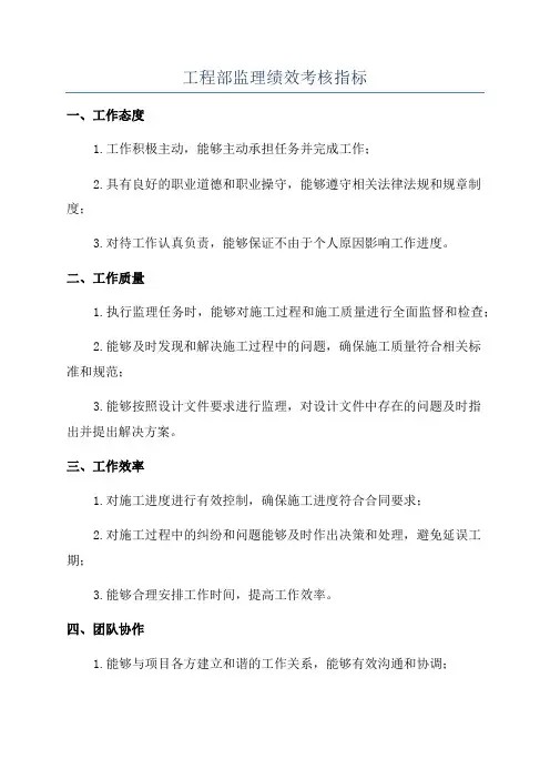 工程部监理绩效考核指标