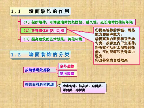 建筑构造装饰ppt课件