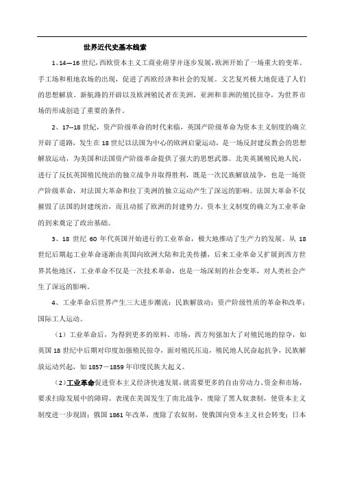 世界近代史线索