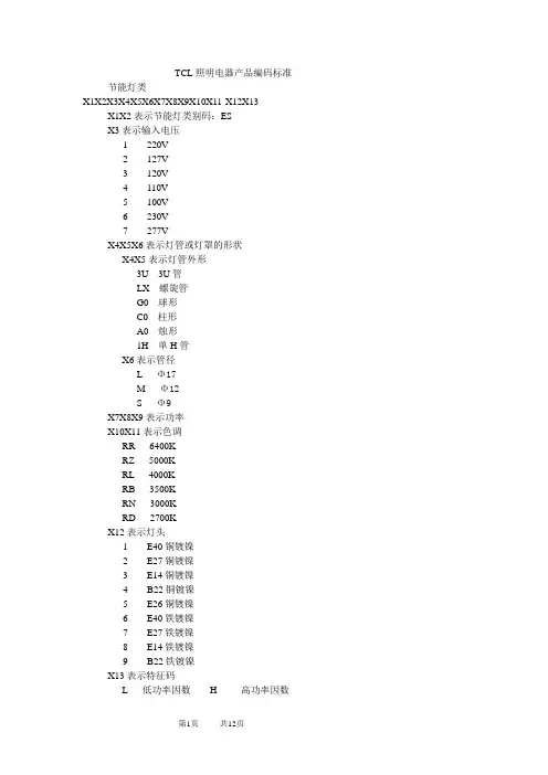 TCL照明产品编码标准