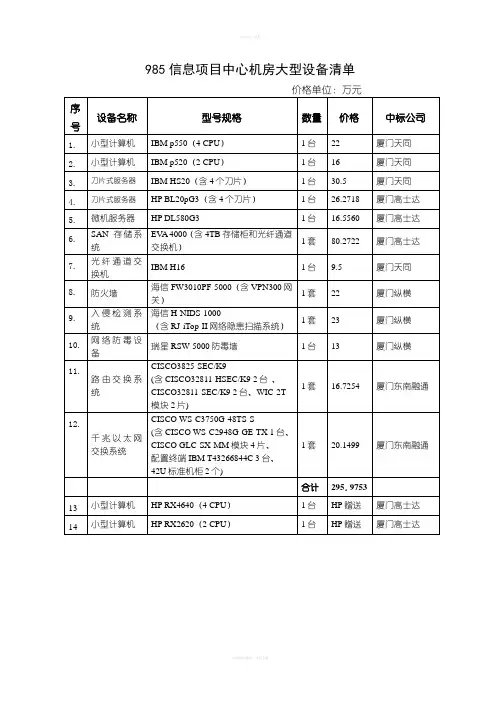 信息项目中心机房大型设备清单