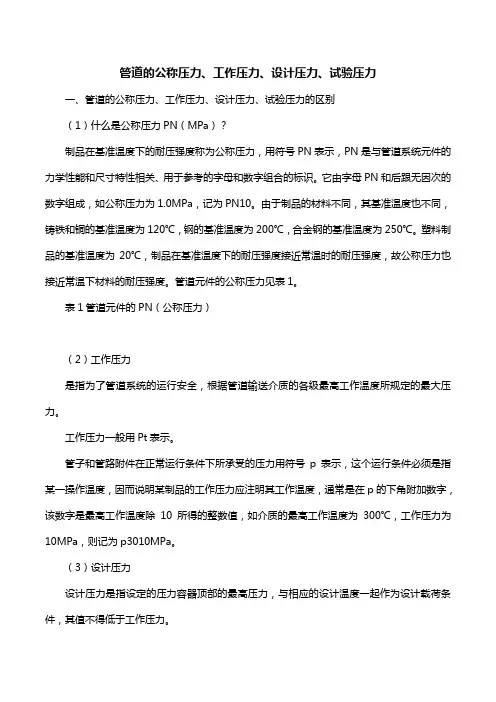 管道的公称压力、工作压力、设计压力、试验压力