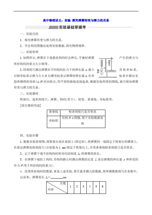 高中物理讲义：实验 探究弹簧形变与弹力的关系