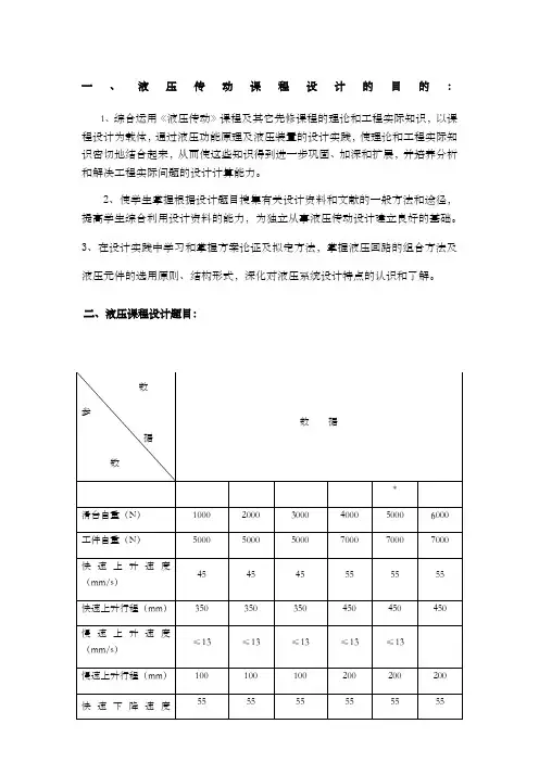 液压课程设计