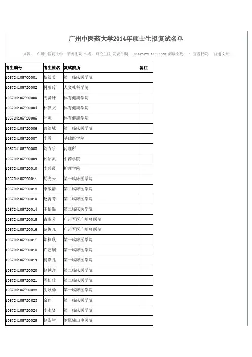 广州中医药大学2014年硕士生拟复试名单444