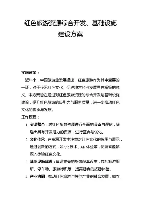 红色旅游资源综合开发、基础设施建设方案(一)