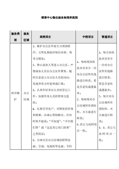 销售中心物业服务标准和流程