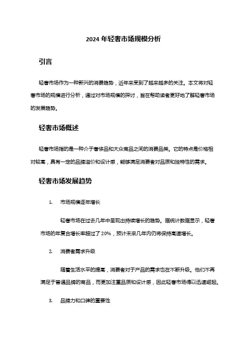 2024年轻奢市场规模分析