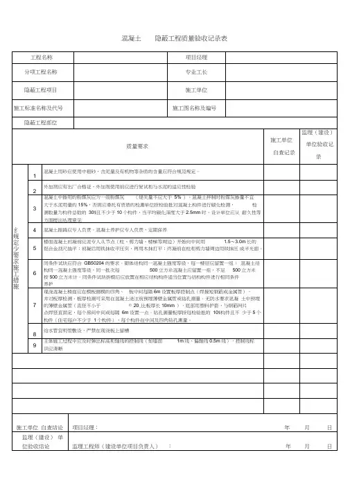 混凝土隐蔽工程工程质量验收记录