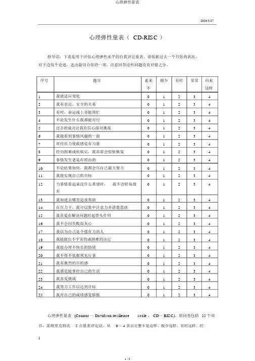 心理弹性量表