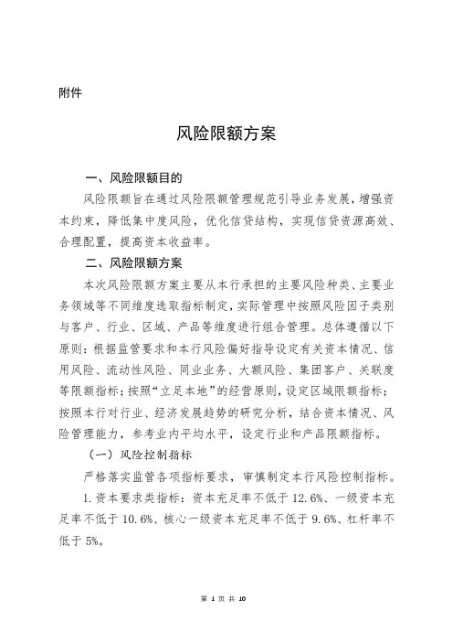 风险限额方案
