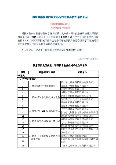 2011年国家鼓励发展的重大环保技术装备依托单位公示