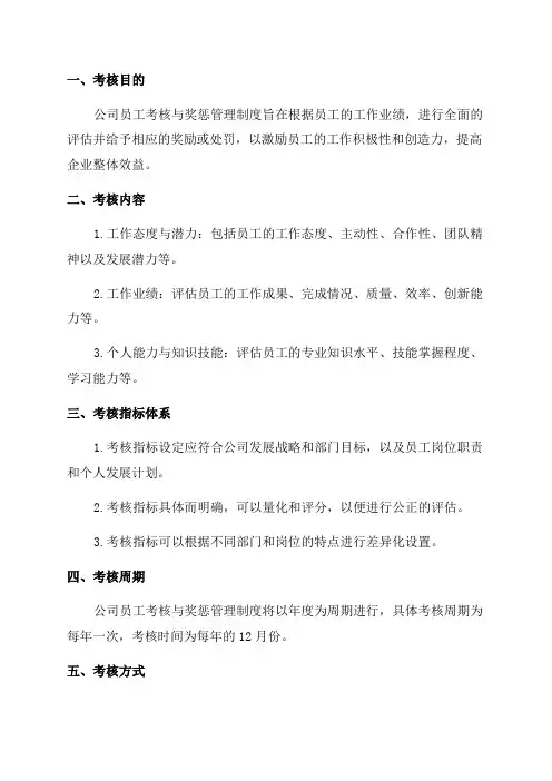 2024年员工考核与奖惩管理制度