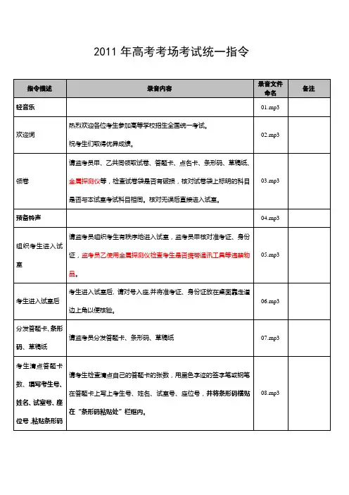 高考考场考试统一指令.doc