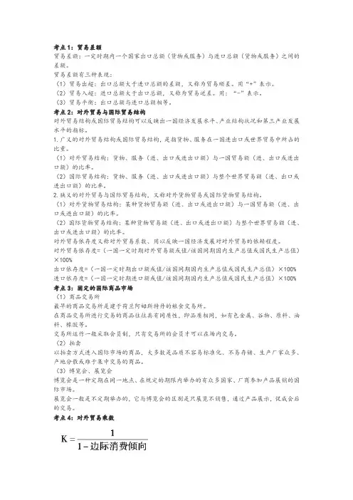 00149国际贸易理论与实务考点串讲